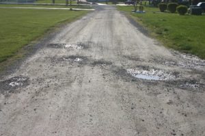 Potholes